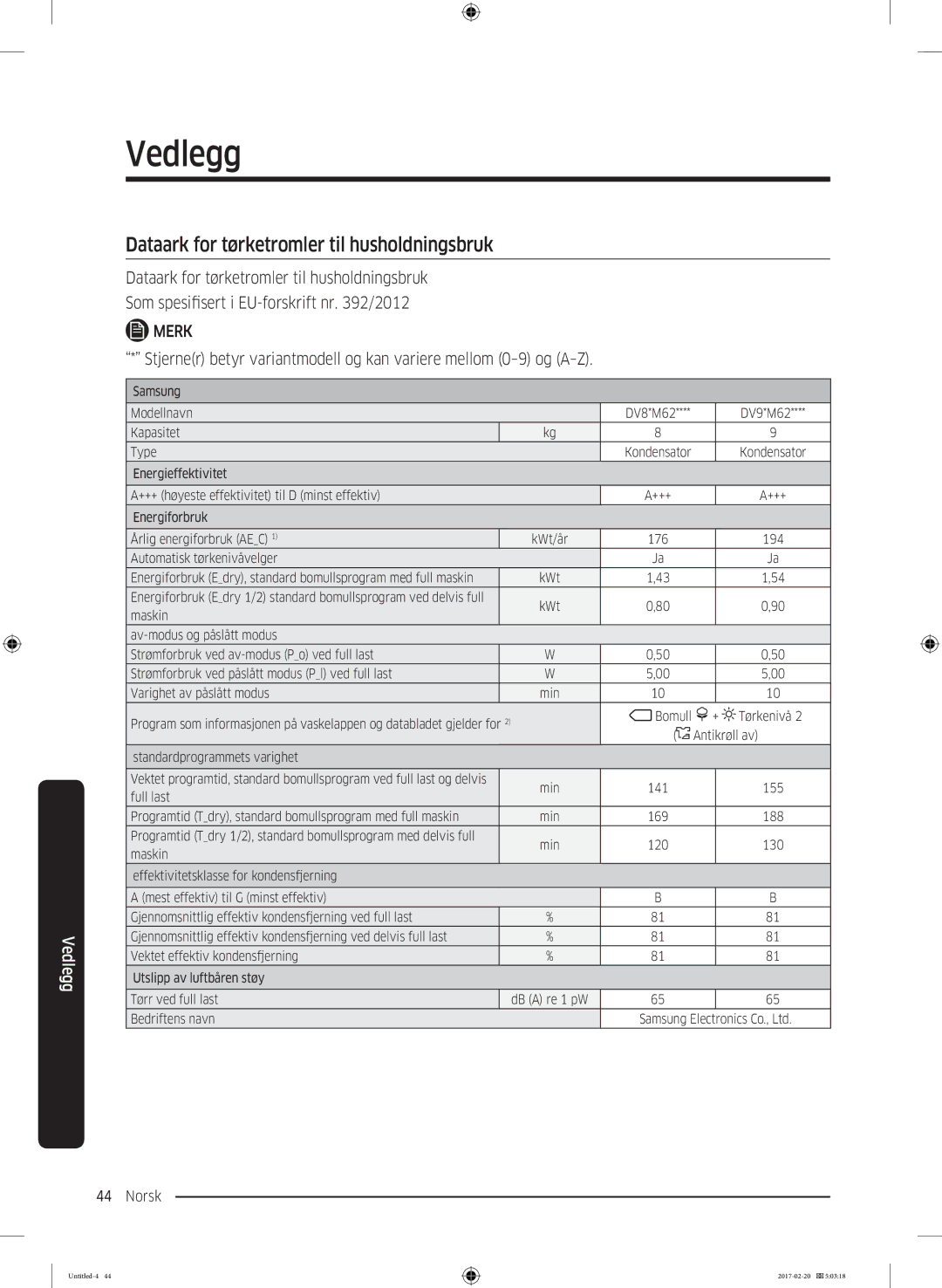 Samsung DV90M6200EW/EE manual Dataark for tørketromler til husholdningsbruk, Merk 