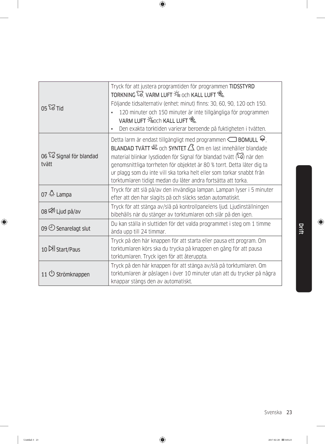 Samsung DV90M6200EW/EE manual Torkning , Varm Luft 