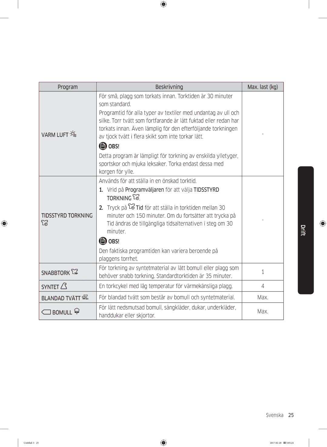 Samsung DV90M6200EW/EE manual Torkning, Obs, Snabbtork, Syntet 