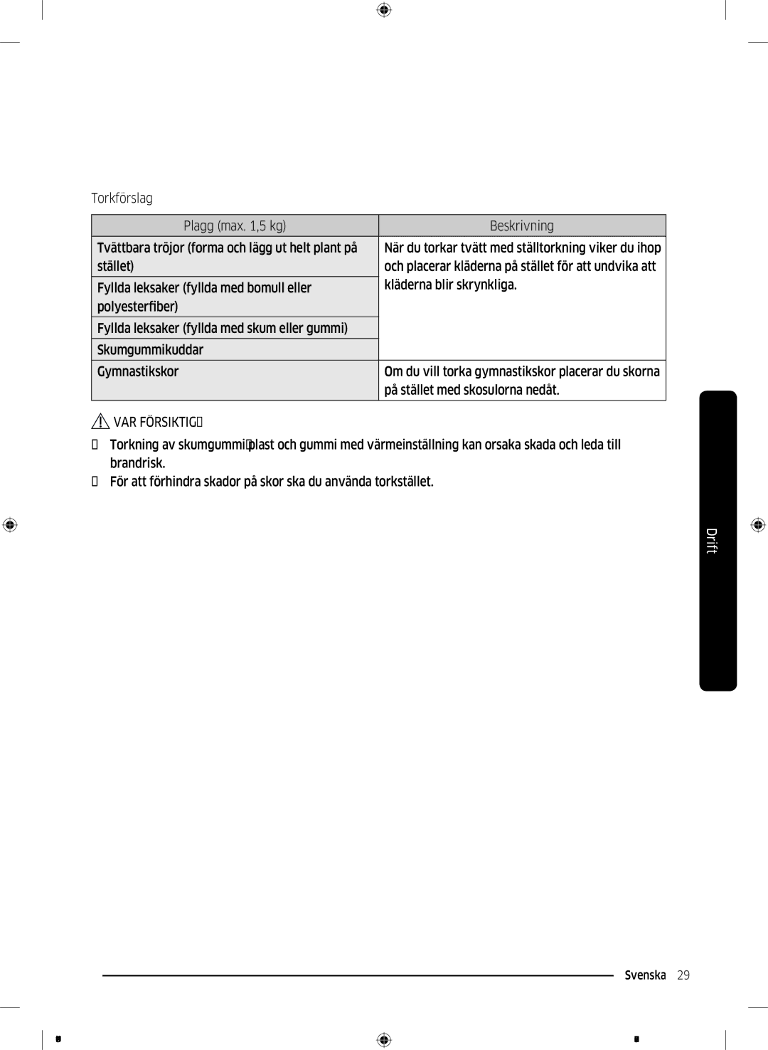 Samsung DV90M6200EW/EE manual Kläderna blir skrynkliga 