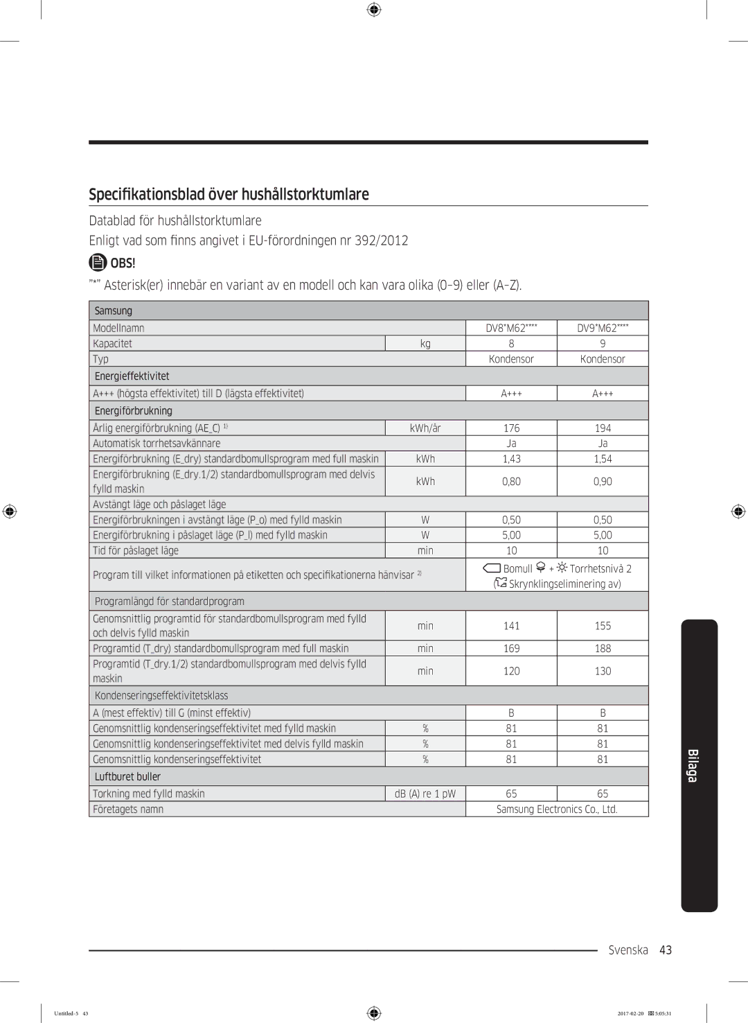 Samsung DV90M6200EW/EE manual Specifikationsblad över hushållstorktumlare, Automatisk torrhetsavkännare 