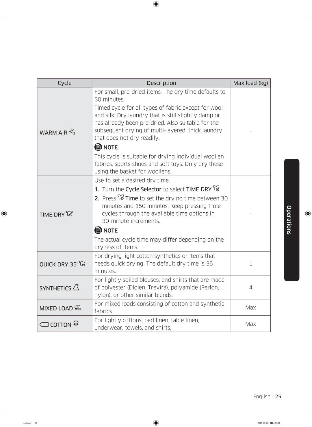 Samsung DV90M6200EW/EE manual Time DRY, Quick DRY, Synthetics, Cotton 