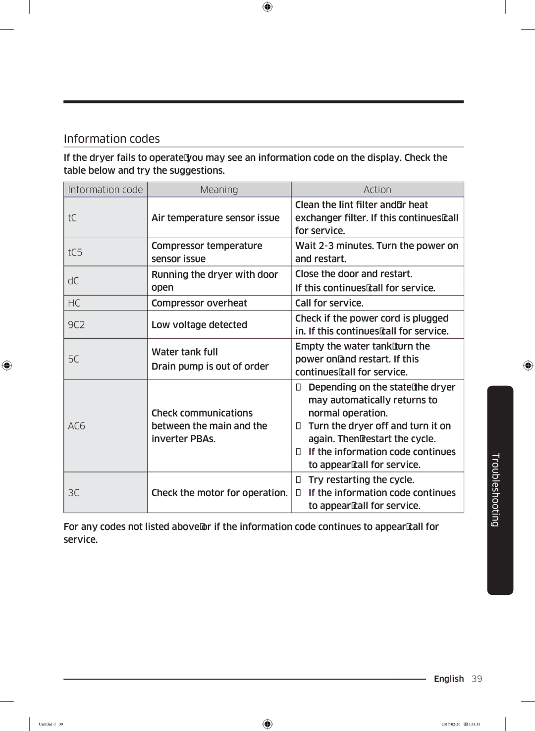 Samsung DV90M6200EW/EE manual Information codes, AC6 