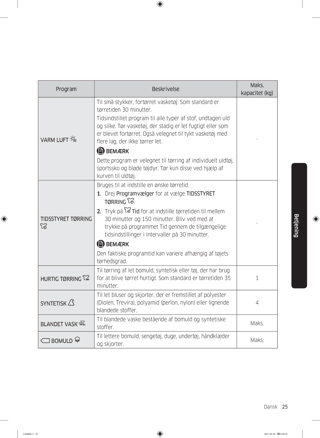 Samsung DV90M6200EW/EE manual Varm Luft, Hurtig Tørring, Syntetisk 