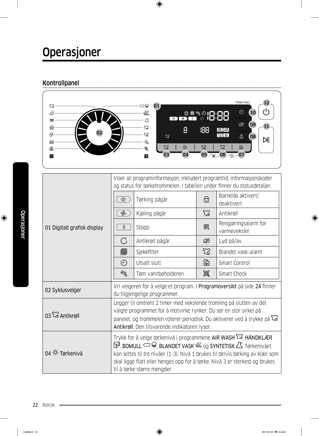 Samsung DV90M8204AW/EE manual Operasjoner, Kontrollpanel, Håndklær, Bomull 