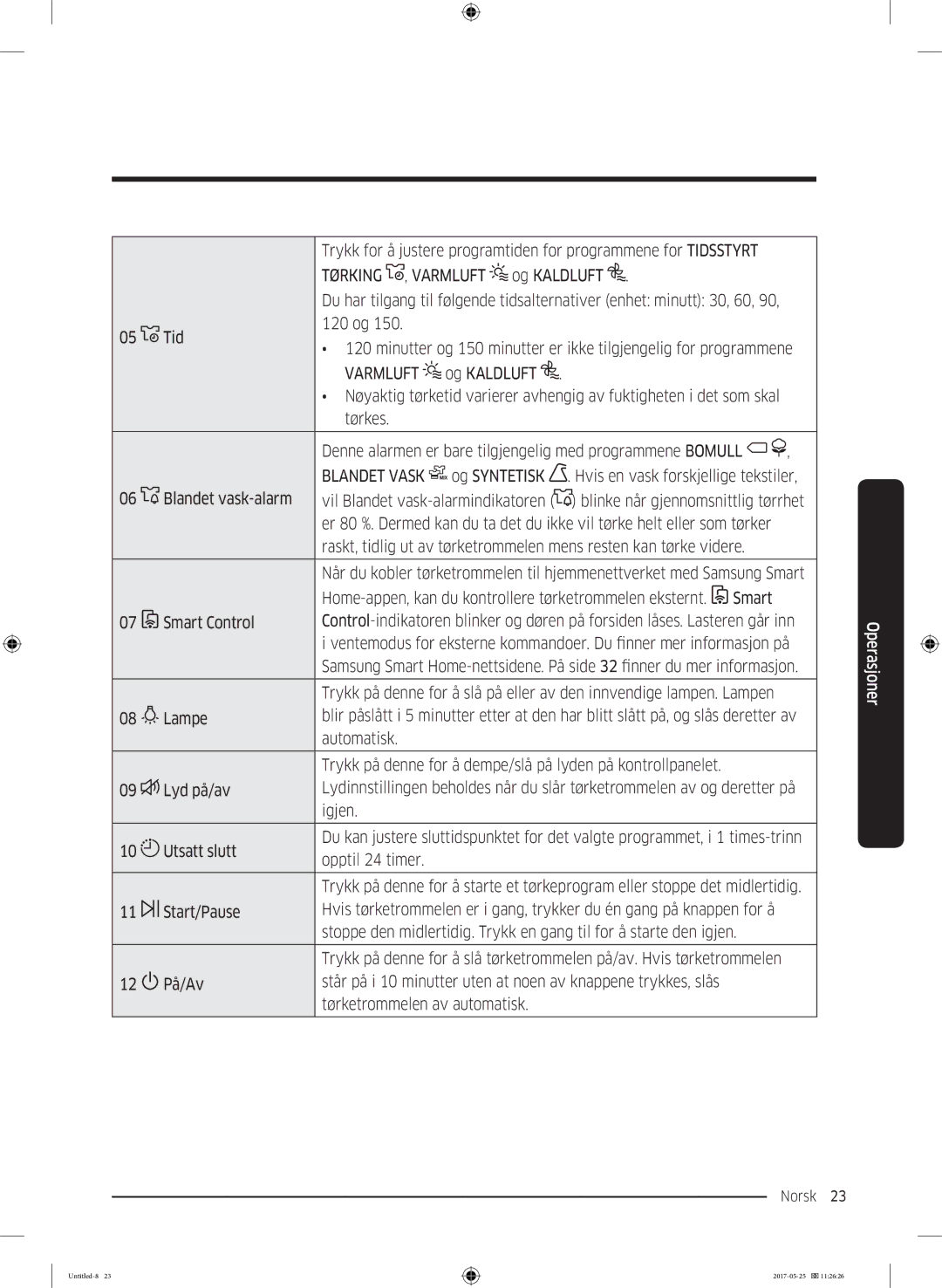 Samsung DV90M8204AW/EE manual Tørking , Varmluft og Kaldluft 