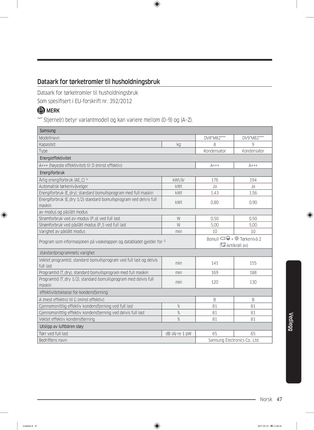 Samsung DV90M8204AW/EE manual Dataark for tørketromler til husholdningsbruk, Merk 