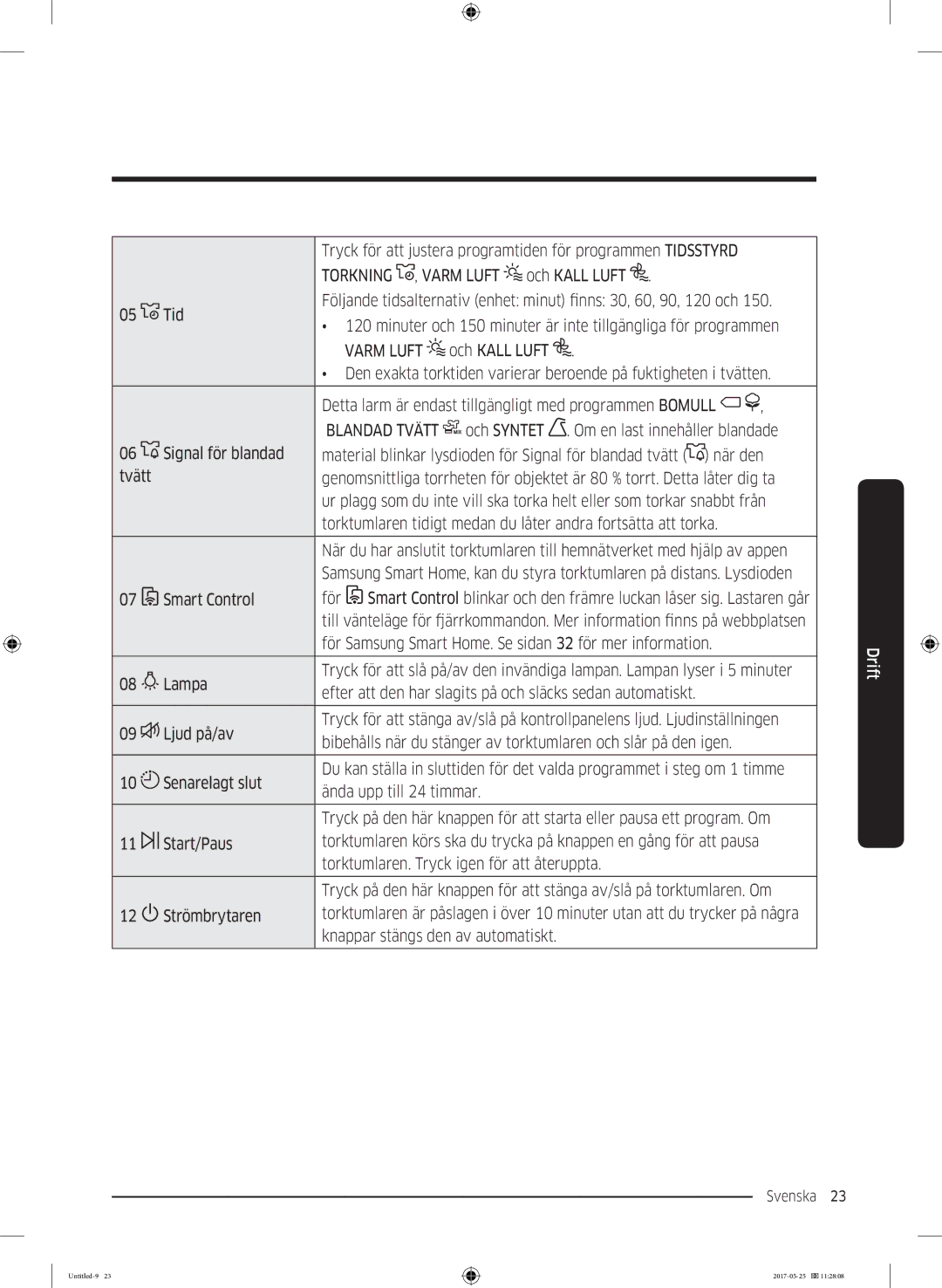 Samsung DV90M8204AW/EE manual Torkning , Varm Luft 