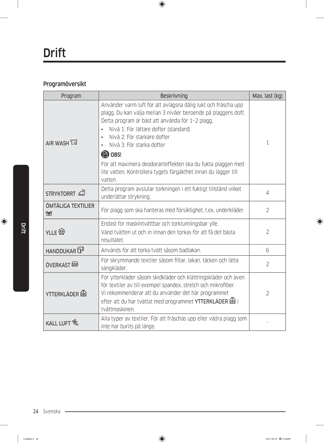 Samsung DV90M8204AW/EE manual Programöversikt 