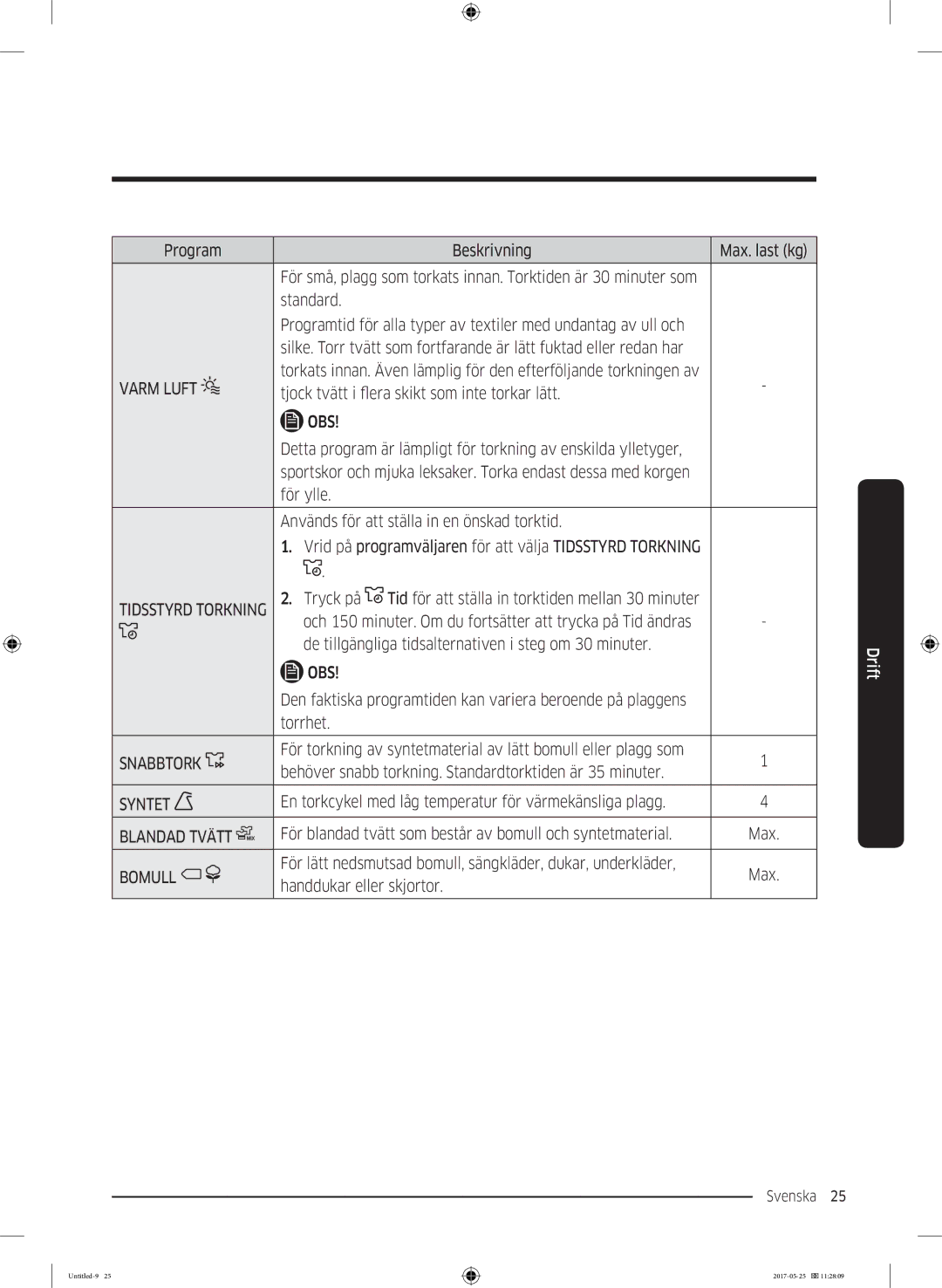 Samsung DV90M8204AW/EE manual Snabbtork, Syntet 