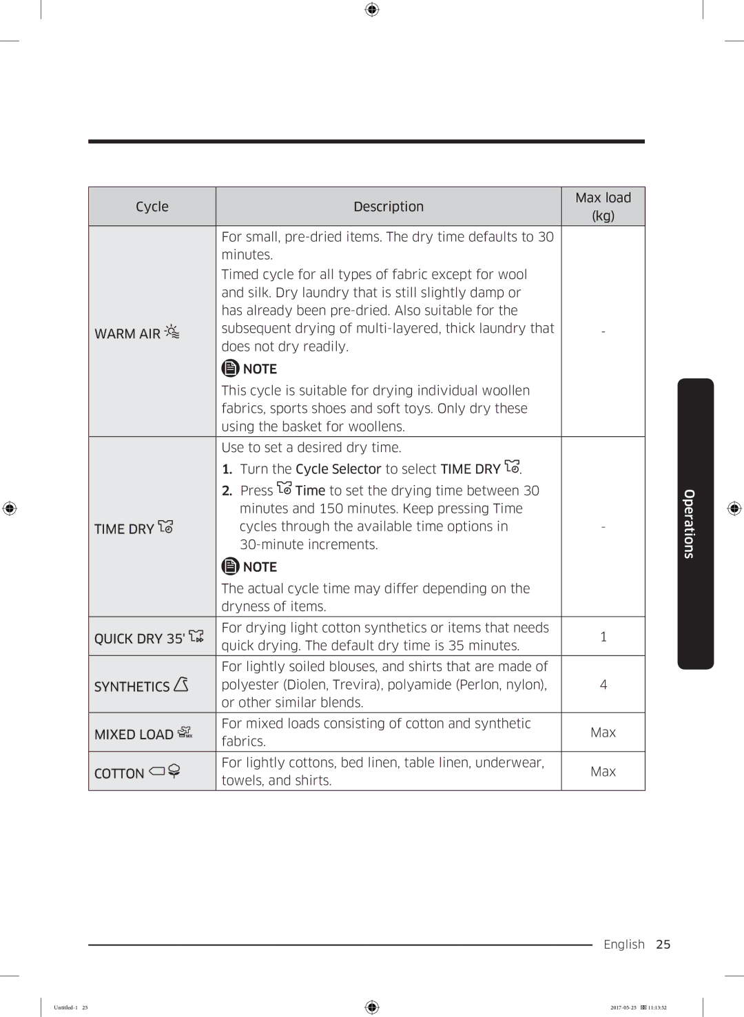 Samsung DV90M8204AW/EE manual Time DRY, Quick DRY, Synthetics, Cotton 