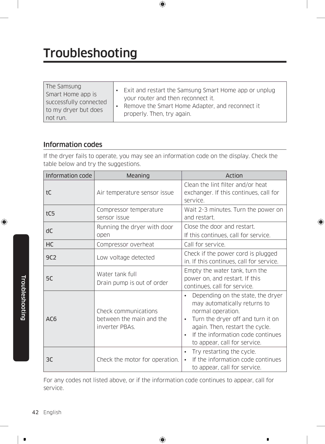 Samsung DV90M8204AW/EE manual Information codes, AC6 