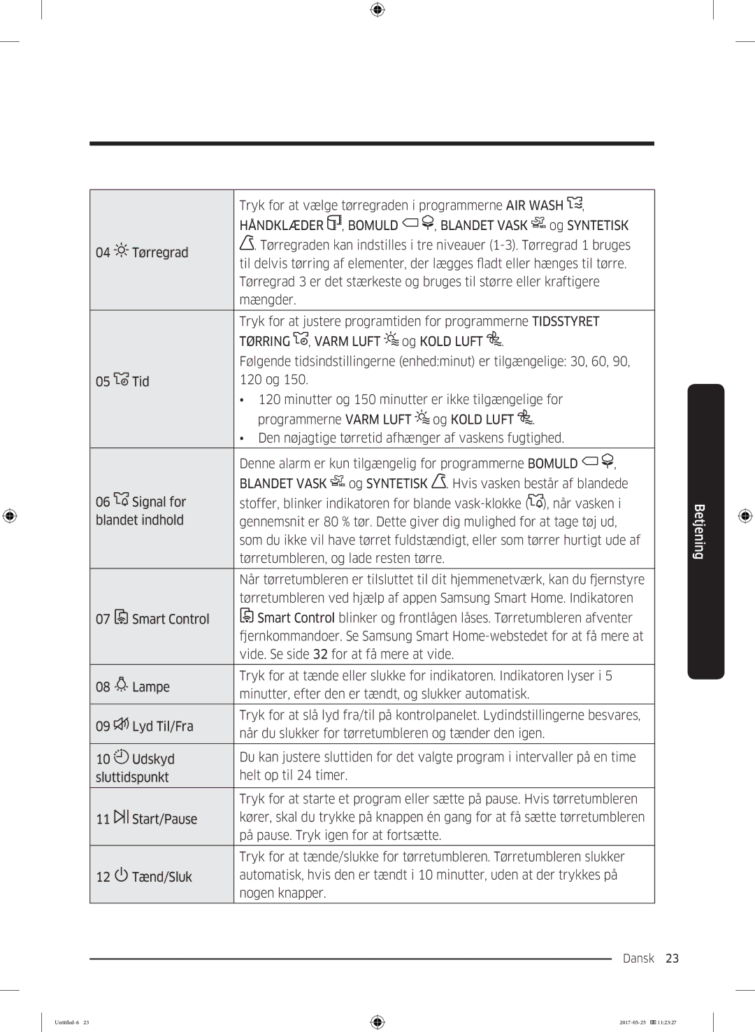 Samsung DV90M8204AW/EE manual Håndklæder , Bomuld, Tørring , Varm Luft, Blandet Vask 