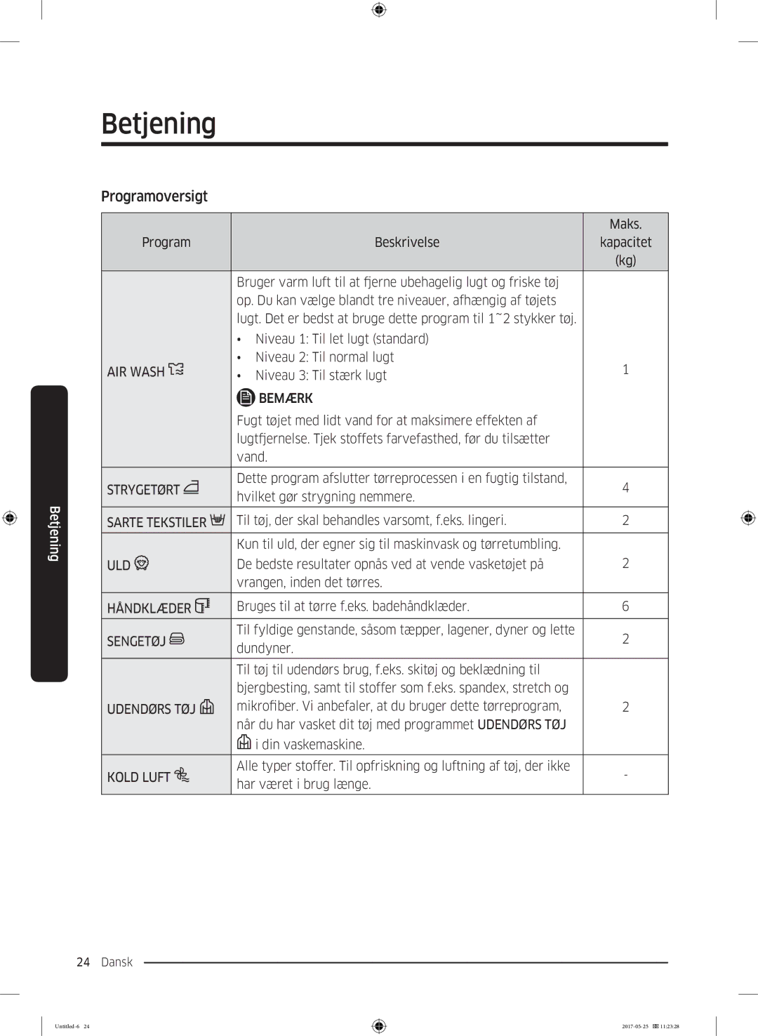 Samsung DV90M8204AW/EE manual Programoversigt 