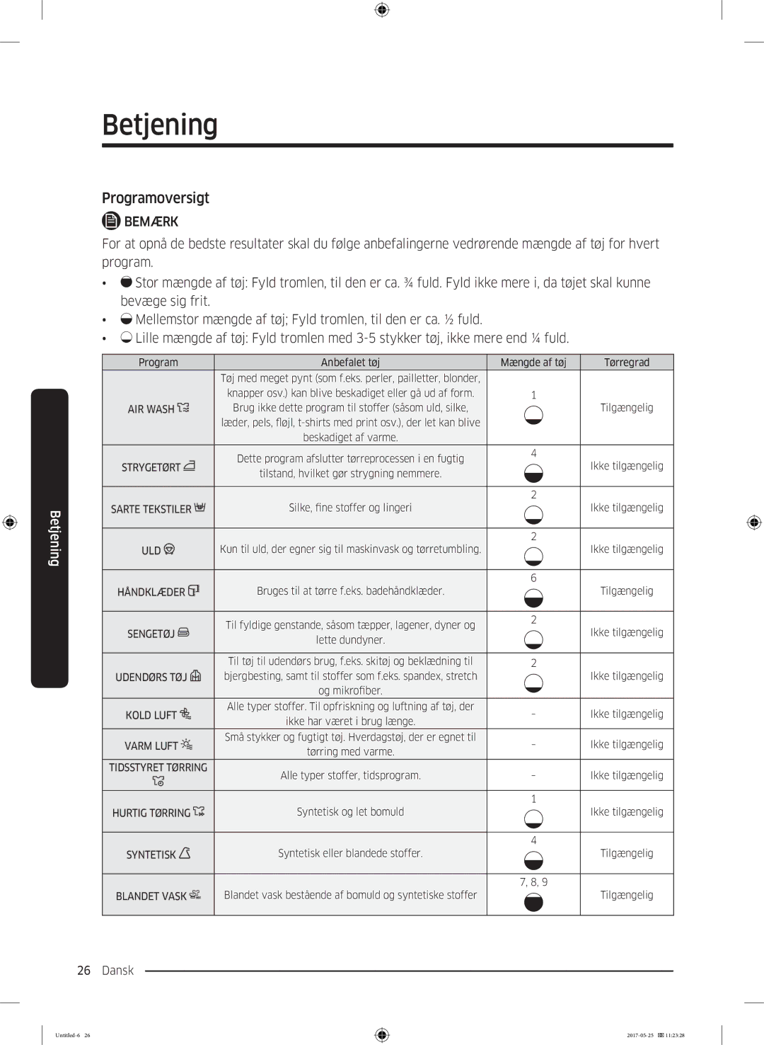 Samsung DV90M8204AW/EE manual Uld 