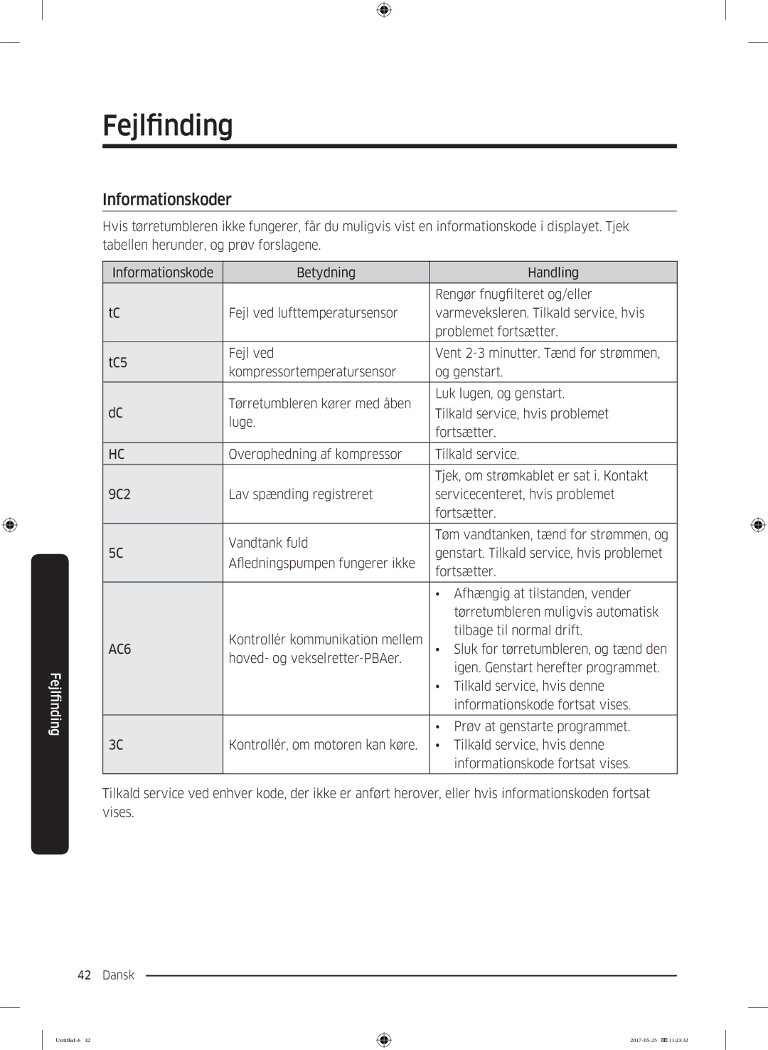 Samsung DV90M8204AW/EE manual Informationskoder, AC6 