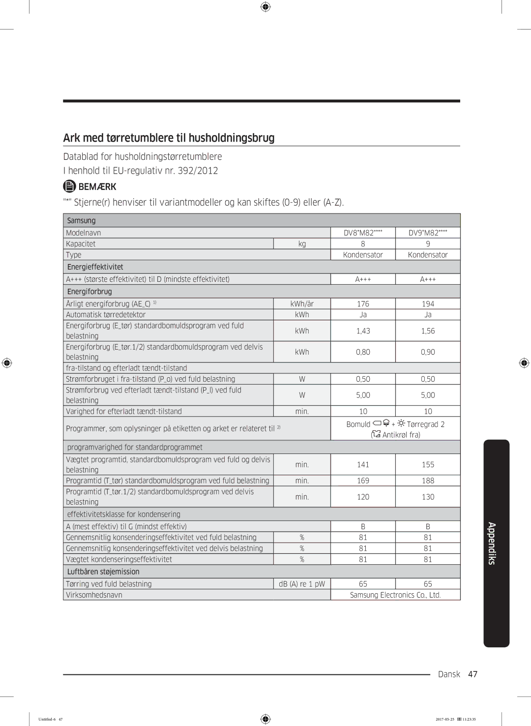 Samsung DV90M8204AW/EE manual Ark med tørretumblere til husholdningsbrug, Bemærk 