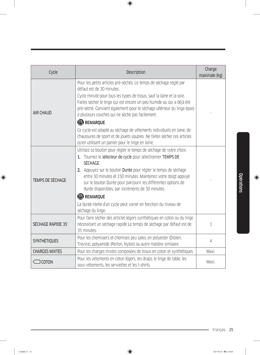 Samsung DV90M8204AW/EF Cycle Description Charge, Défaut est de 30 minutes, Plusieurs couches qui ne sèche pas facilement 