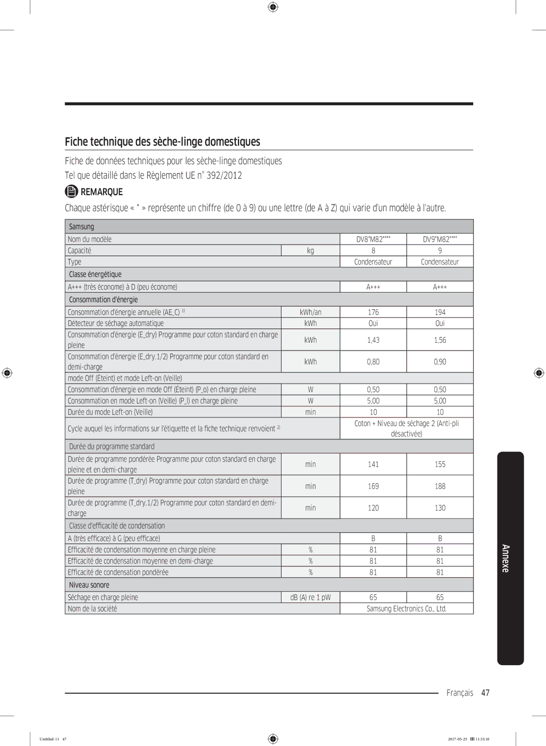 Samsung DV90M8204AW/EF manual Fiche technique des sèche-linge domestiques, Min 