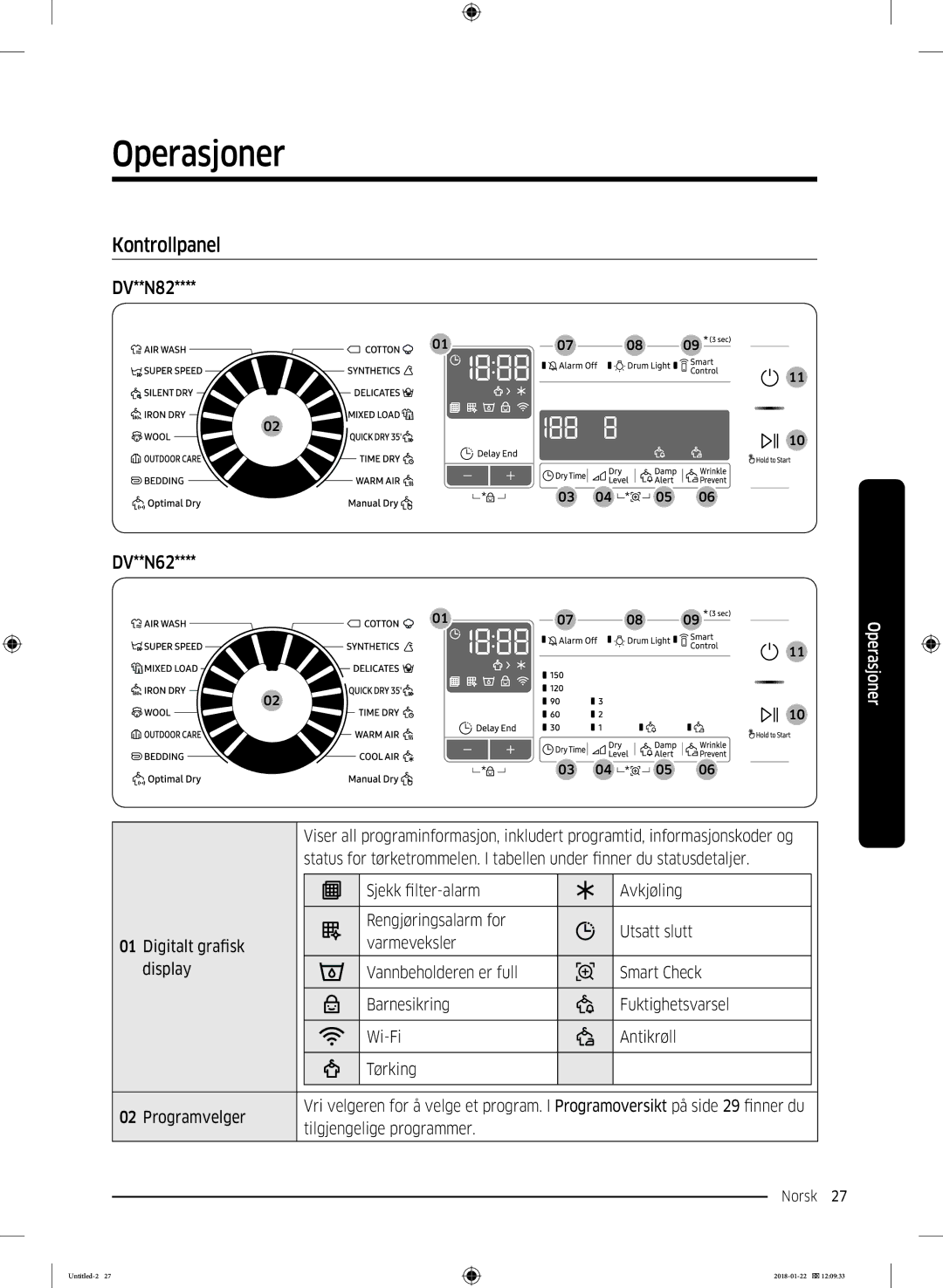 Samsung DV90N62632W/EE manual Operasjoner, Kontrollpanel 