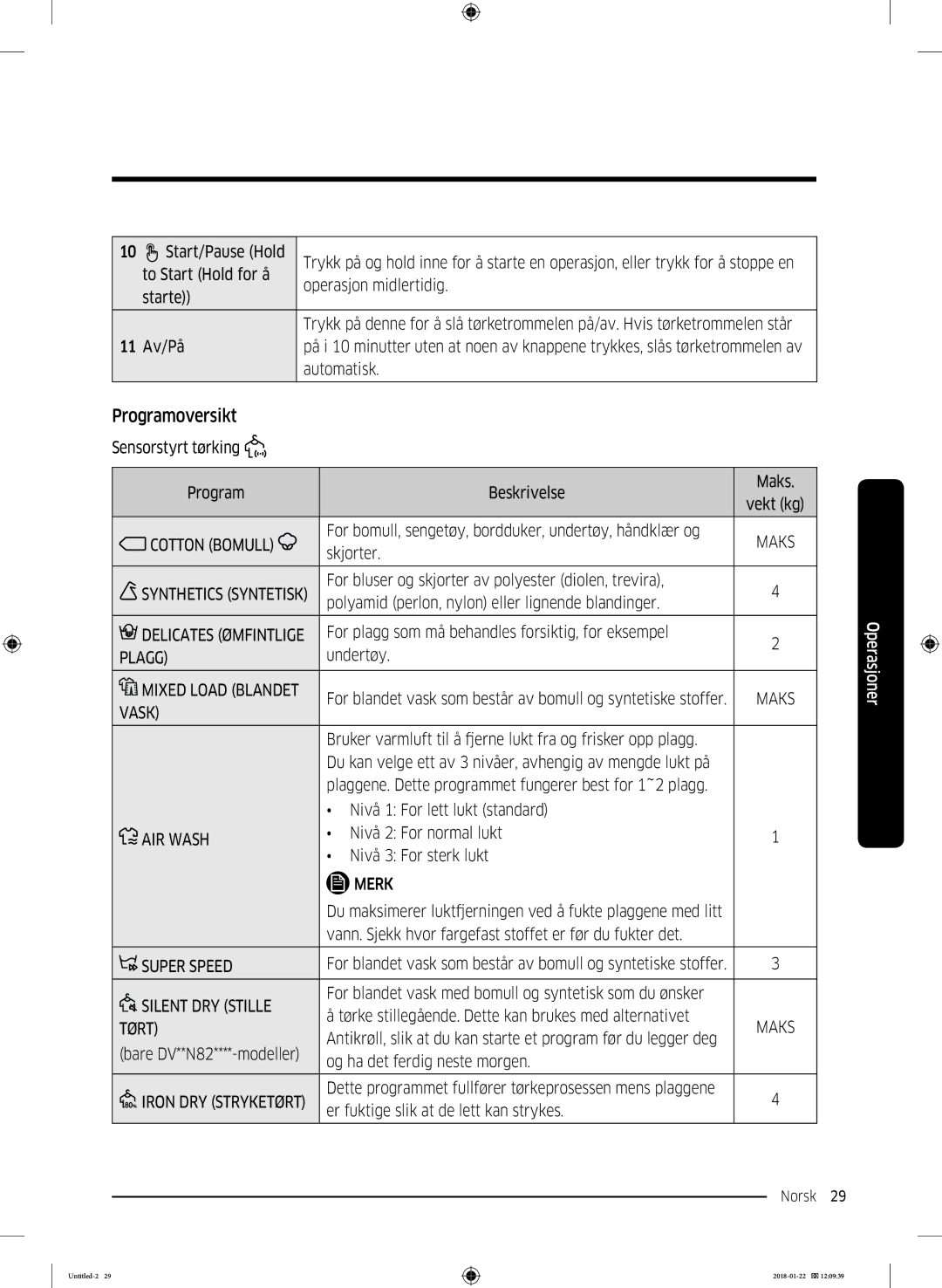 Samsung DV90N62632W/EE manual Programoversikt, Plagg, Mixed Load Blandet, Vask, Tørt 