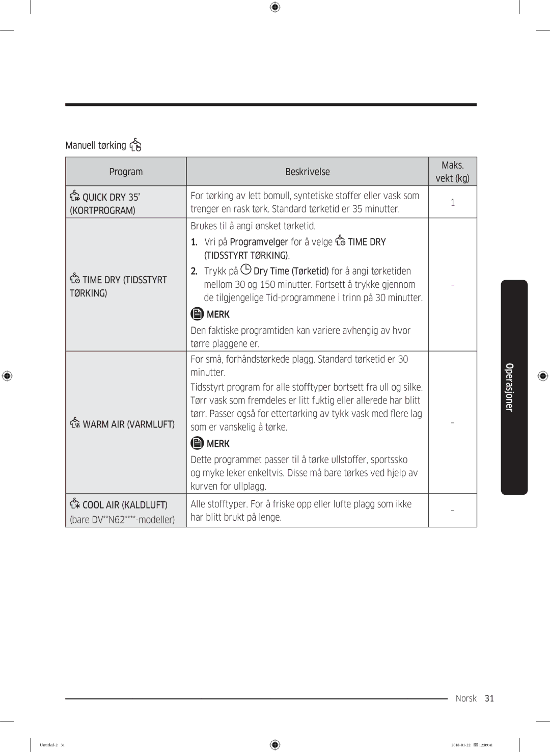 Samsung DV90N62632W/EE manual Kortprogram, Time DRY Tidsstyrt Tørking, Warm AIR Varmluft, Cool AIR Kaldluft 