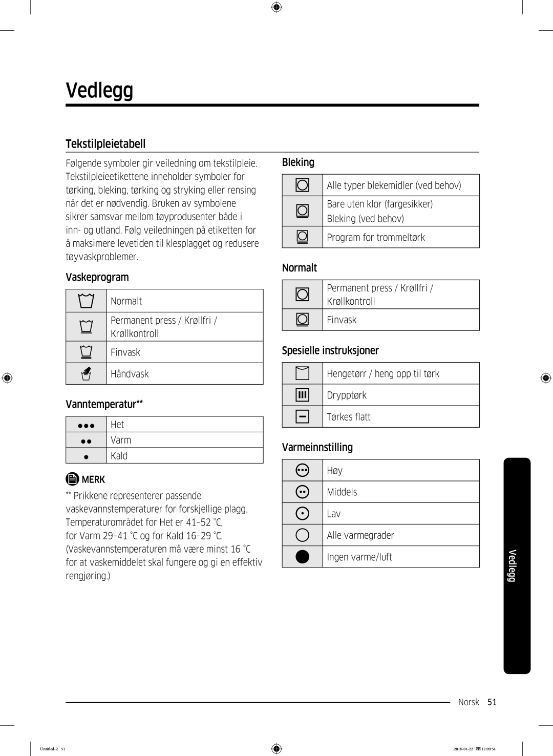 Samsung DV90N62632W/EE manual Vedlegg, Tekstilpleietabell 