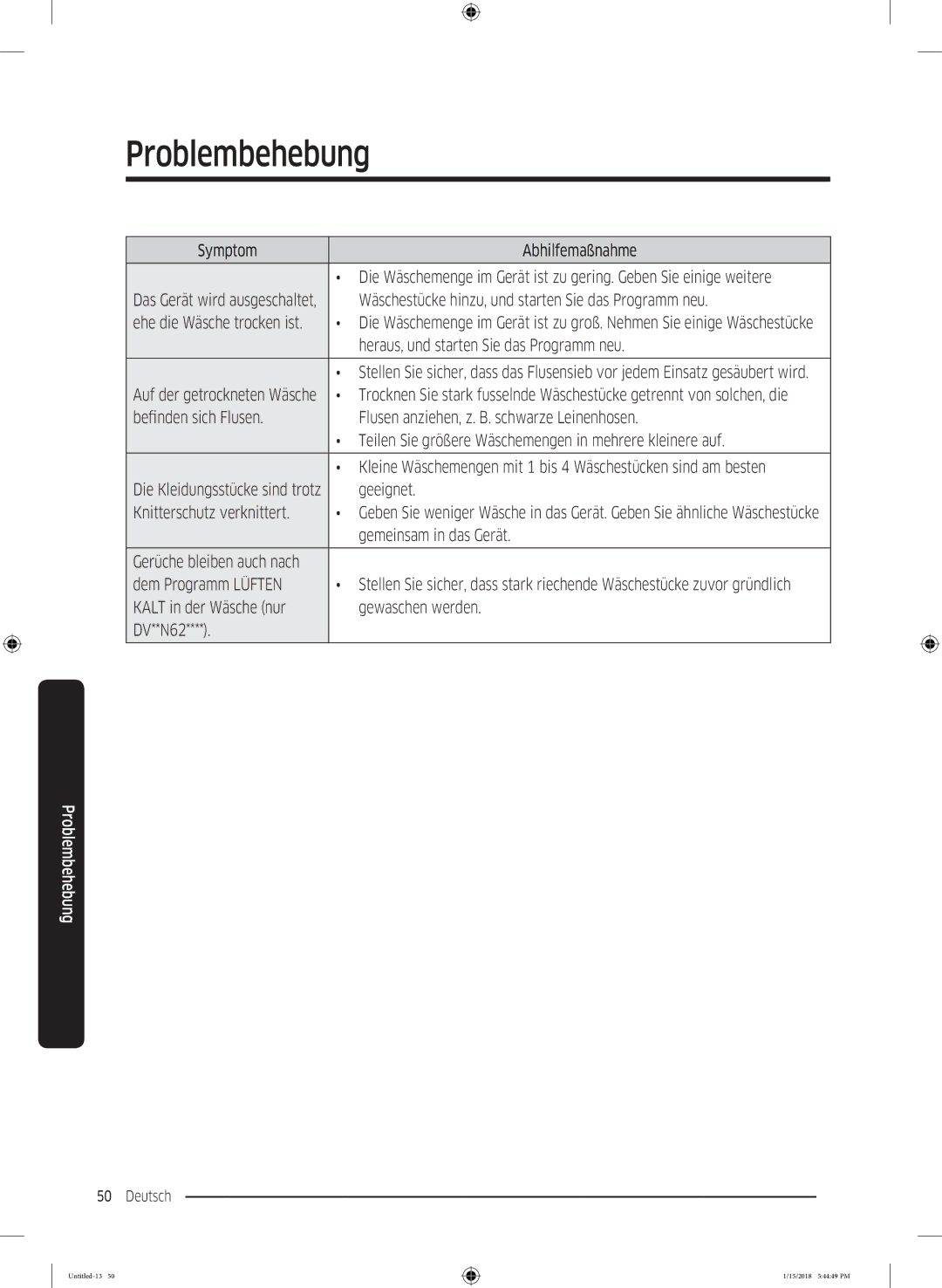 Samsung DV90N8289AW/EG Wäschestücke hinzu, und starten Sie das Programm neu, Heraus, und starten Sie das Programm neu 