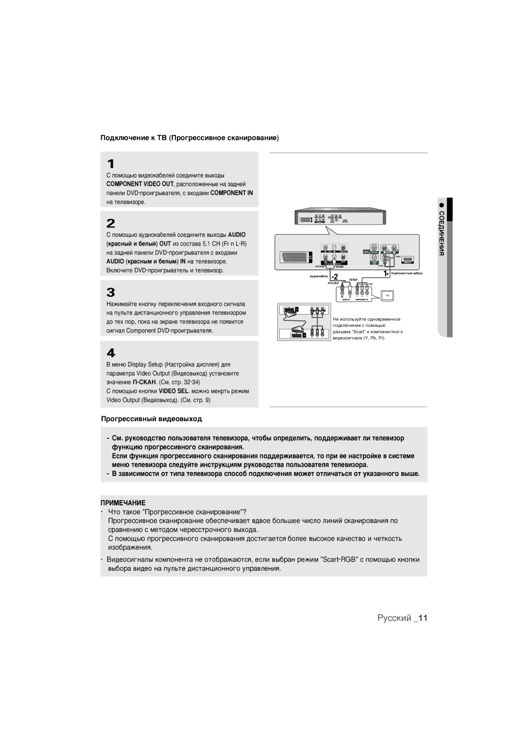 Samsung DVD-1080K9/XER manual ÈÓ‰ÍÎ˛˜ÂÌËÂ Í íÇ èÓ„ÂÒÒË‚ÌÓÂ ÒÍ‡ÌËÓ‚‡ÌËÂ 