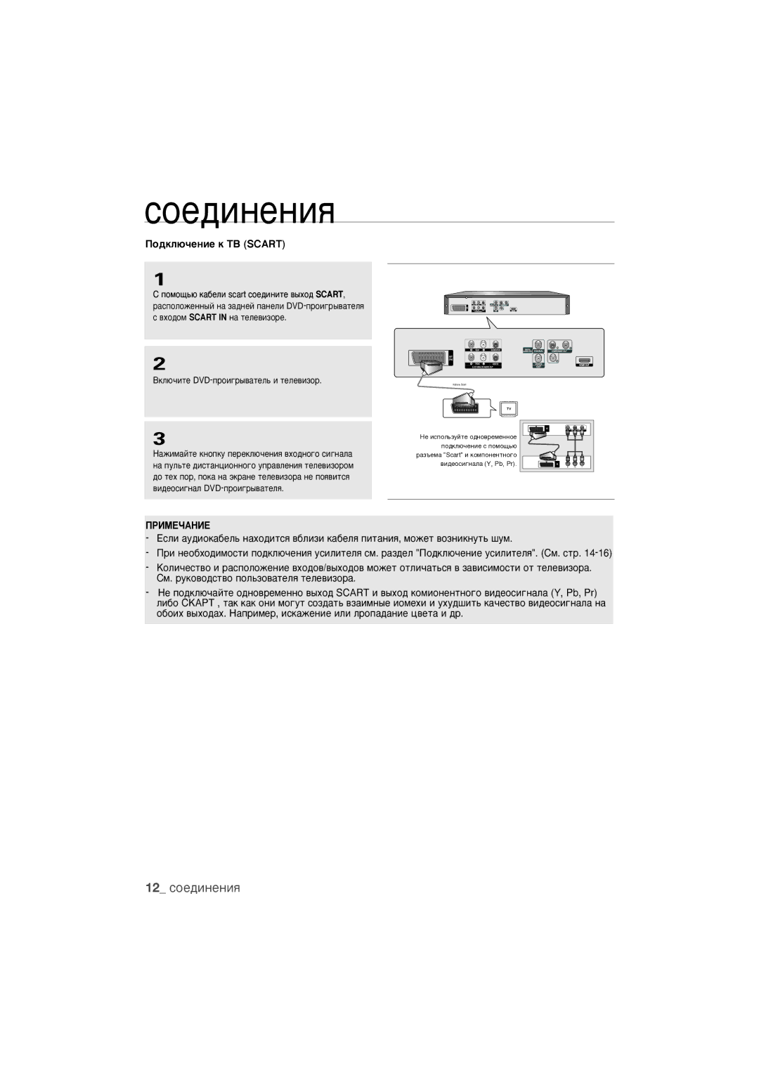 Samsung DVD-1080K9/XER manual 12 ÒÓÂ‰ËÌÂÌËﬂ, ÈÓ‰ÍÎ˛˜ÂÌËÂ Í íÇ Scart, ÔÓÏÓ˘¸˛ Í‡·ÂÎË scart ÒÓÂ‰ËÌËÚÂ ‚˚ıÓ‰ Scart 