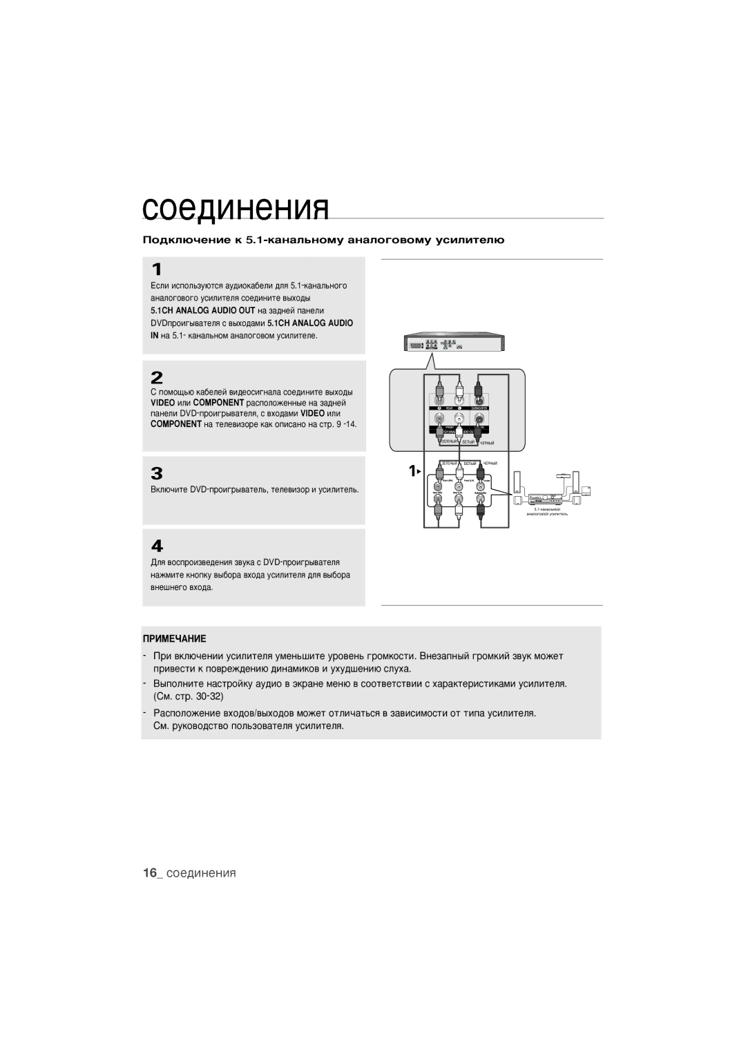 Samsung DVD-1080K9/XER manual 16 ÒÓÂ‰ËÌÂÌËﬂ, ÈÓ‰ÍÎ˛˜ÂÌËÂ Í 5.1-Í‡Ì‡Î¸ÌÓÏÛ ‡Ì‡ÎÓ„Ó‚ÓÏÛ ÛÒËÎËÚÂÎ˛ 