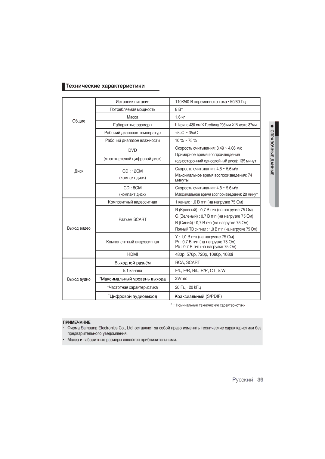 Samsung DVD-1080K9/XER manual ÍÂıÌË˜ÂÒÍËÂ ı‡‡ÍÚÂËÒÚËÍË, ‰ÌÓÒÚÓÓÌÌËÈ Ó‰ÌÓÒÎÓÈÌ˚È ‰ËÒÍ 135 Ïëìûú, Ïëìûú˚, Hdmi, RCA, Scart 