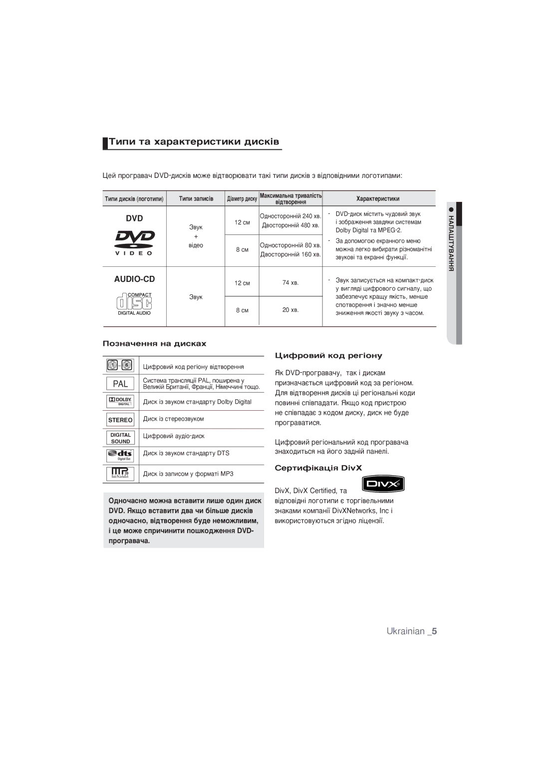 Samsung DVD-1080K9/XER manual ÍËÔË Ú‡ ı‡‡ÍÚÂËÒÚËÍË ‰ËÒÍ¥‚, ÈÓÁÌ‡˜ÂÌÌﬂ Ì‡ ‰ËÒÍ‡ı, Üí Dvd-Ôó„‡‚‡˜Û, Ú‡Í ¥ ‰Ëòí‡Ï 