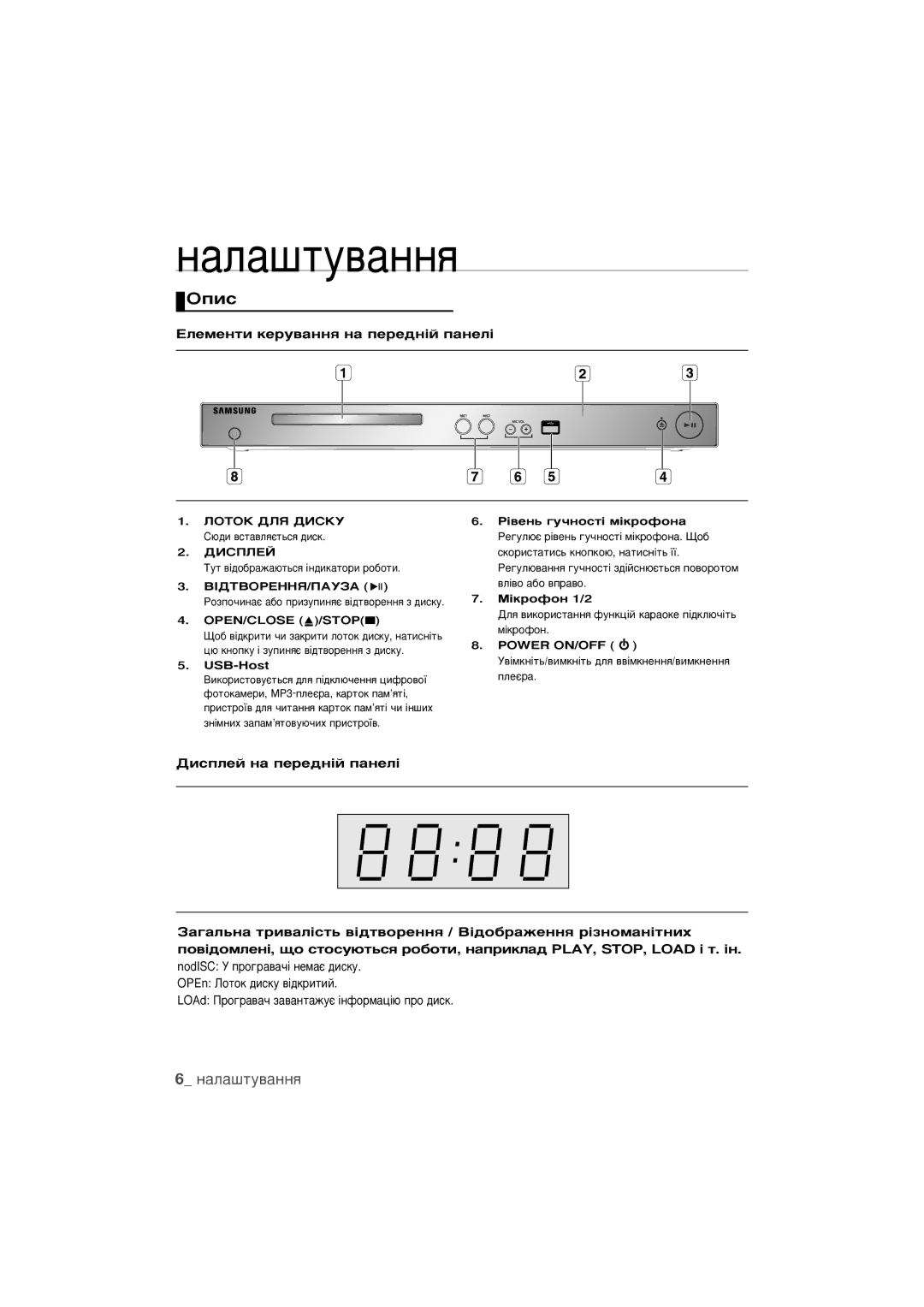 Samsung DVD-1080K9/XER manual Éôëò, Öîâïâìúë ÍÂÛ‚‡ÌÌﬂ Ì‡ ÔÂÂ‰Ì¥È Ô‡ÌÂÎ¥, Ñëòôîâè Ì‡ ÔÂÂ‰Ì¥È Ô‡ÌÂÎ¥, USB-Host 