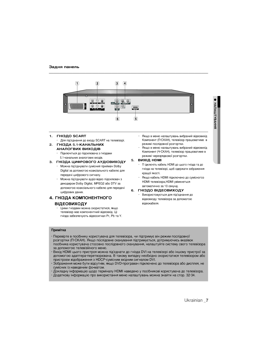 Samsung DVD-1080K9/XER manual ‡‰Ìﬂ Ô‡ÌÂÎ¸ 