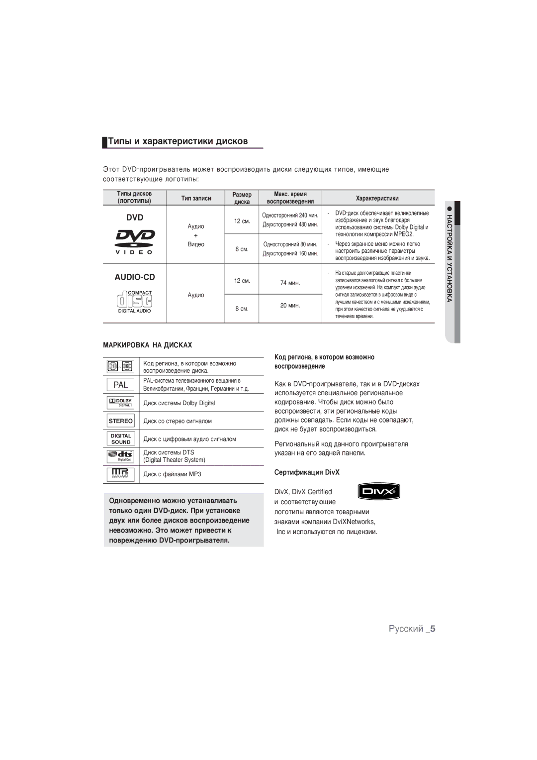 Samsung DVD-1080K9/XER manual ÍËÔ˚ Ë ı‡‡ÍÚÂËÒÚËÍË ‰ËÒÍÓ‚, Êûòòíëè, ÅÄêäàêéÇäÄ çÄ ÑàëäÄï ÄÓ‰ Â„ËÓÌ‡, ‚ ÍÓÚÓÓÏ ‚ÓÁÏÓÊÌÓ 