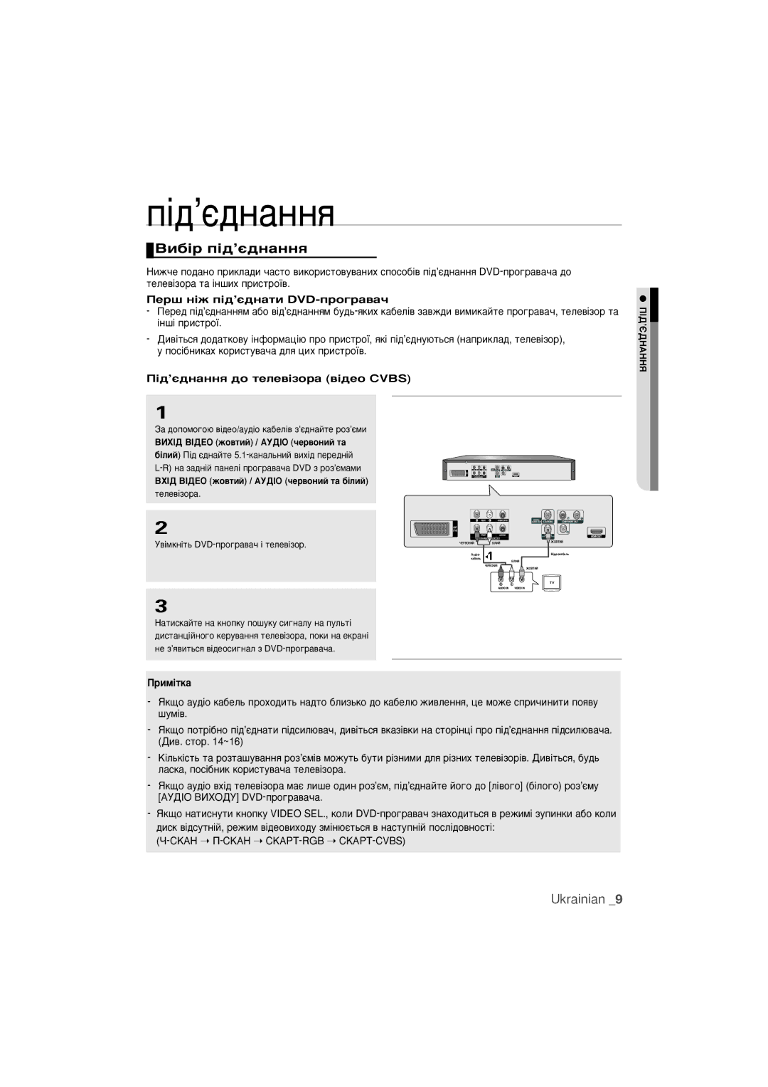 Samsung DVD-1080K9/XER manual ÇË·¥ Ô¥‰’π‰Ì‡ÌÌﬂ, ÈÂ¯ Ì¥Ê Ô¥‰’π‰Ì‡ÚË DVD-ÔÓ„‡‚‡˜, ¥‰’π‰Ì‡ÌÌﬂ ‰Ó ÚÂÎÂ‚¥ÁÓ‡ ‚¥‰ÂÓ Cvbs 