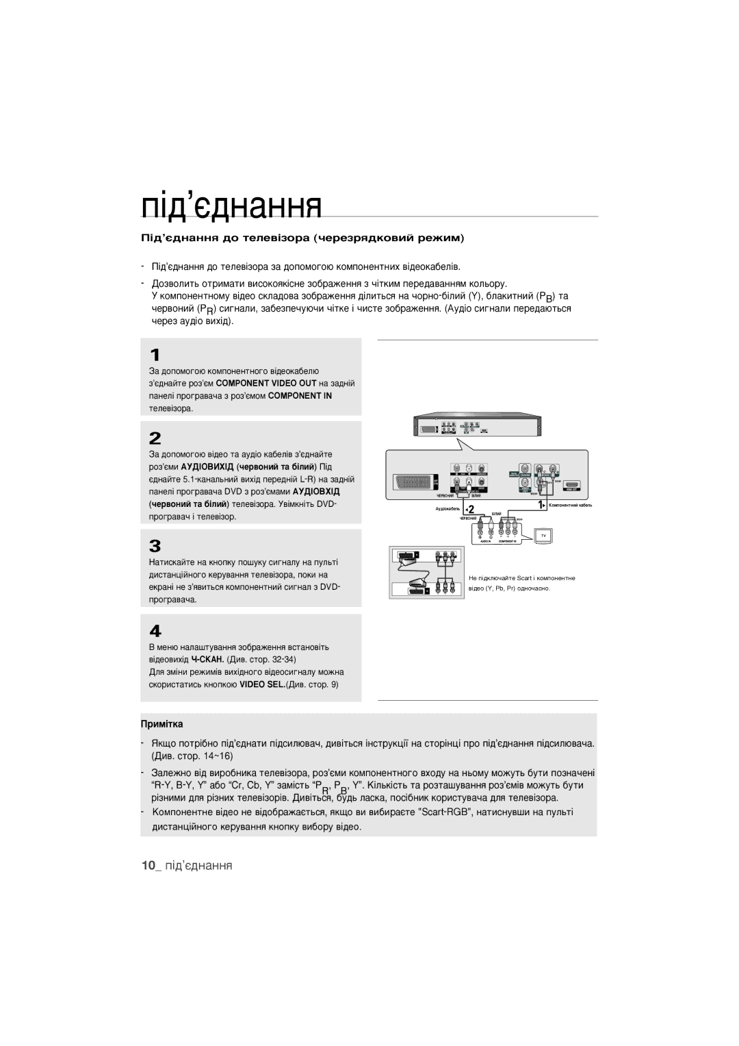 Samsung DVD-1080K9/XER manual 10 Ô¥‰’π‰Ì‡ÌÌﬂ, ¥‰’π‰Ì‡ÌÌﬂ ‰Ó ÚÂÎÂ‚¥ÁÓ‡ ˜ÂÂÁﬂ‰ÍÓ‚ËÈ ÂÊËÏ 