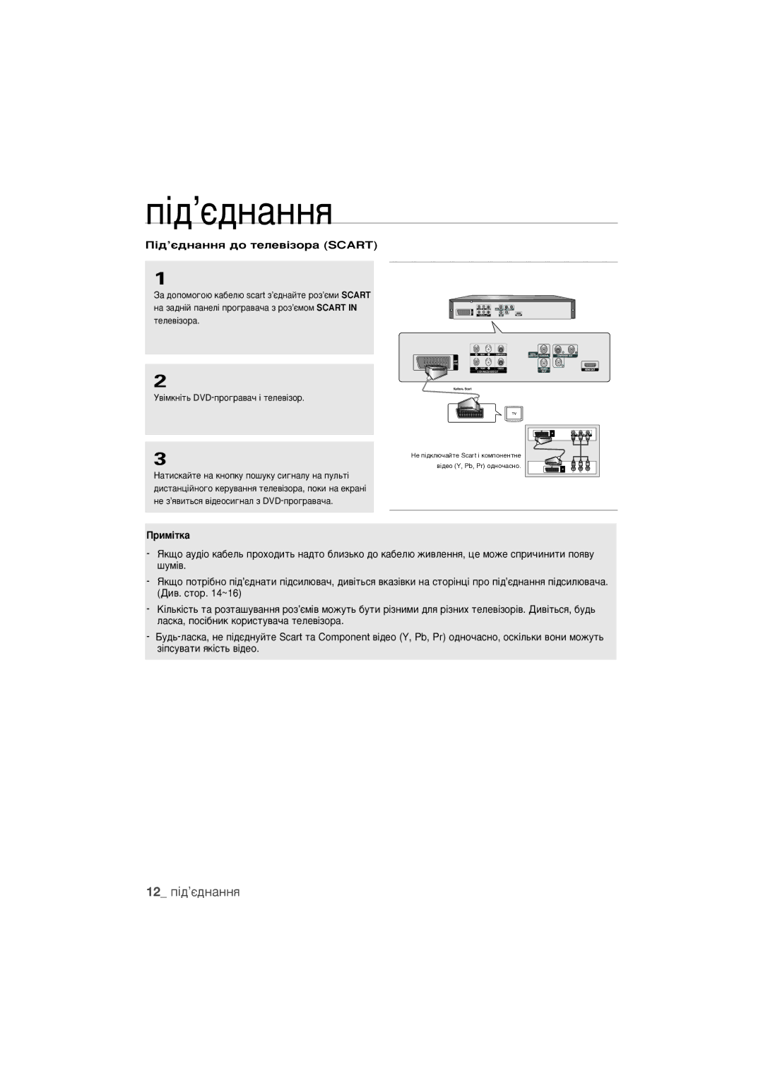 Samsung DVD-1080K9/XER manual 12 Ô¥‰’π‰Ì‡ÌÌﬂ, ¥‰’π‰Ì‡ÌÌﬂ ‰Ó ÚÂÎÂ‚¥ÁÓ‡ Scart 