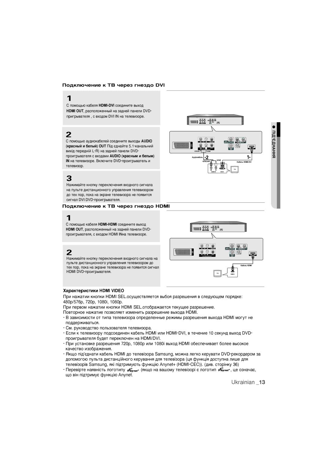 Samsung DVD-1080K9/XER manual ÈÓ‰ÍÎ˛˜ÂÌËÂ Í íÇ ˜ÂÂÁ „ÌÂÁ‰Ó DVI, ‡‡ÍÚÂËÒÚËÍË Hdmi Video 