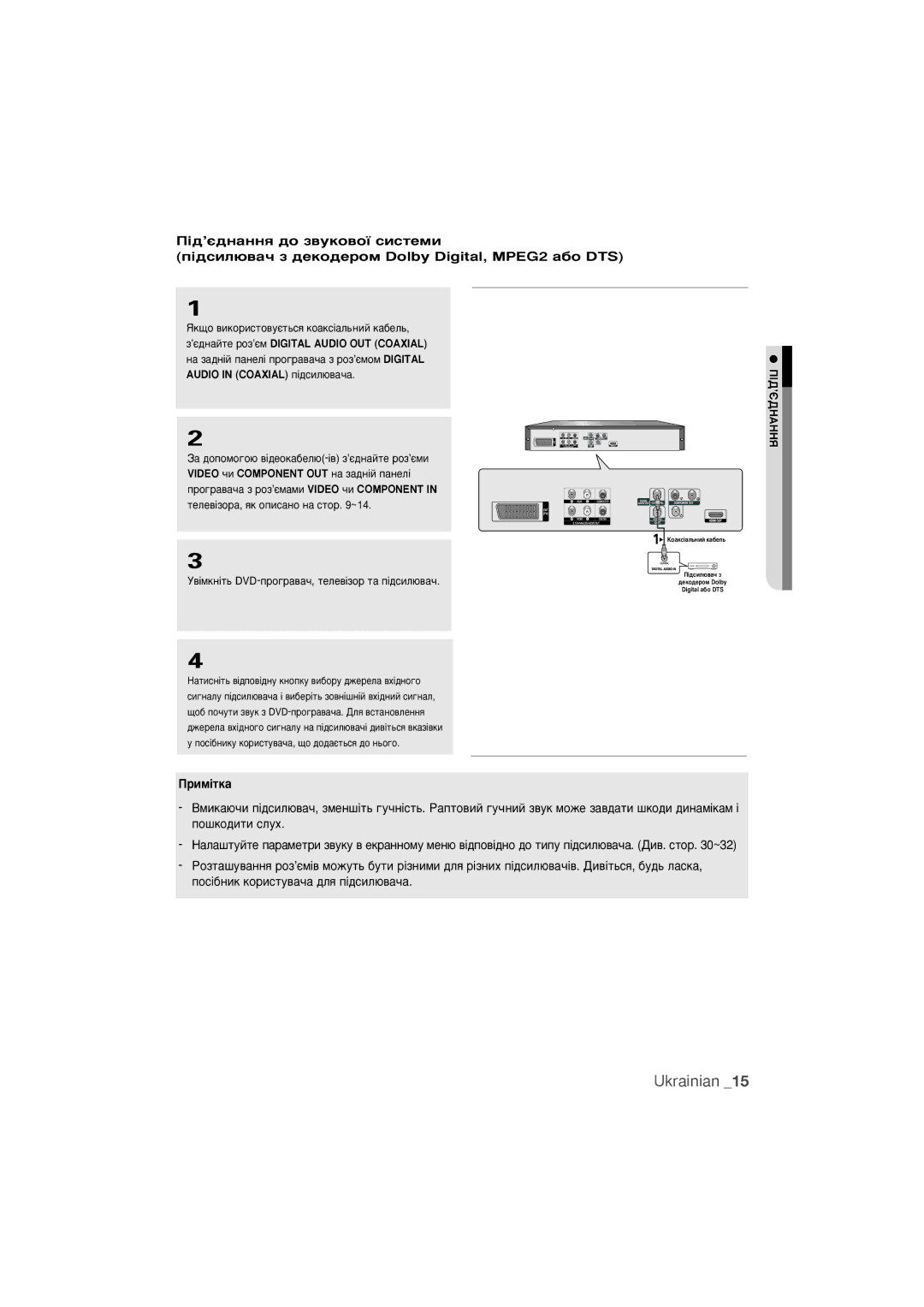 Samsung DVD-1080K9/XER manual ÜÍ˘Ó ‚ËÍÓËÒÚÓ‚ÛπÚ¸Òﬂ ÍÓ‡ÍÒ¥‡Î¸ÌËÈ Í‡·ÂÎ¸, ’π‰Ì‡ÈÚÂ ÓÁ’πÏ Digital Audio OUT Coaxial 