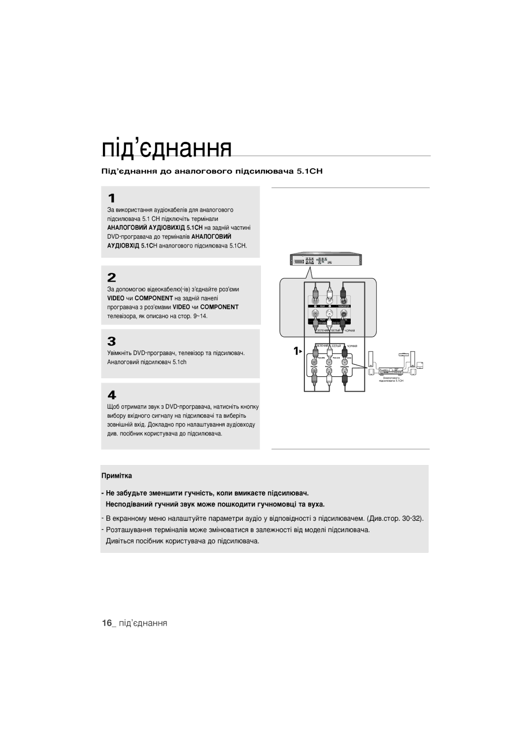 Samsung DVD-1080K9/XER manual 16 Ô¥‰’π‰Ì‡ÌÌﬂ, ¥‰’π‰Ì‡ÌÌﬂ ‰Ó ‡Ì‡ÎÓ„Ó‚Ó„Ó Ô¥‰ÒËÎ˛‚‡˜‡ 5.1CH 