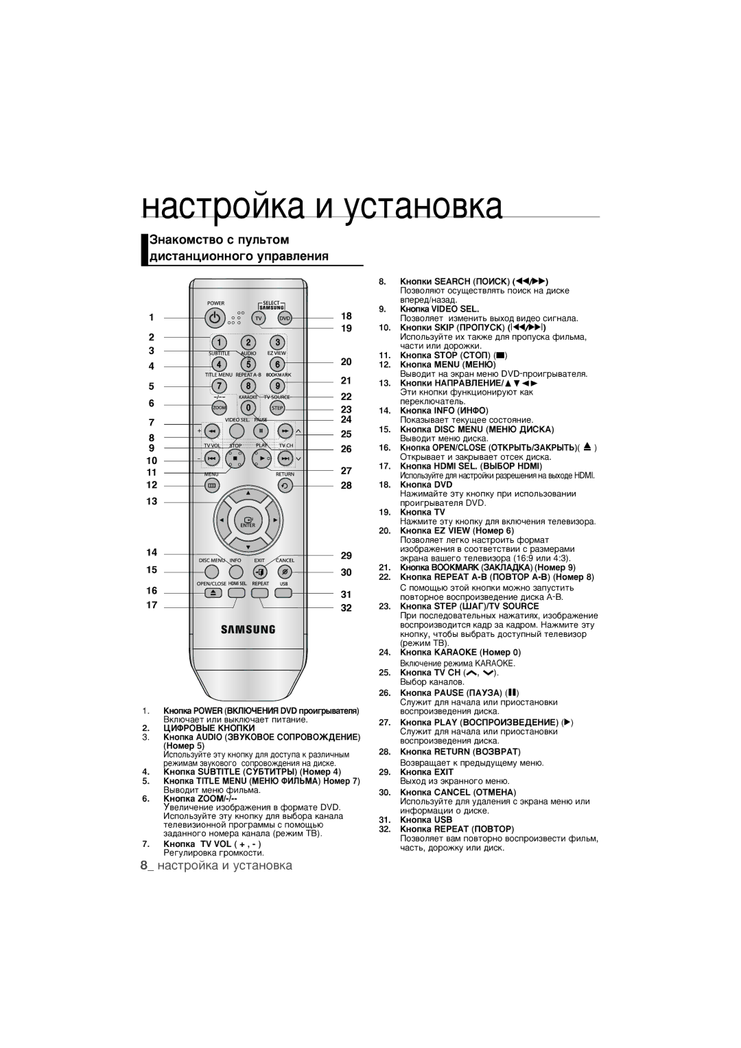 Samsung DVD-1080K9/XER manual ÁÌ‡ÍÓÏÒÚ‚Ó Ò ÔÛÎ¸ÚÓÏ ‰ËÒÚ‡ÌˆËÓÌÌÓ„Ó ÛÔ‡‚ÎÂÌËﬂ 