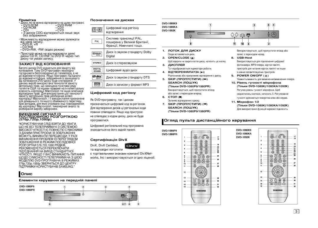 Samsung DVD-1092K/ELD manual Ëï¥Úí‡, ÈÓÁÌ‡˜ÂÌÌﬂ Ì‡ ‰ËÒÍ‡ı, ÁÄïàëí ÇßÑ äéèßûÇÄççü, Ñëùó‚Ëè Íó‰ Â„¥Óìû, ËÂÚËÙ¥Í‡ˆ¥ﬂ DivX 