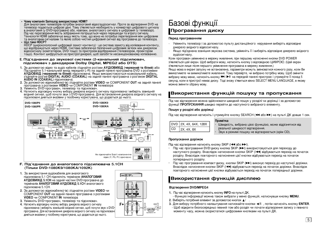 Samsung DVD-1092K/ELD, DVD-1080KA/XER manual ‡Áó‚¥ Ùûìíˆ¥ª, Ó„‡‚‡ÌÌﬂ ‰ËÒÍÛ, ÇËÍÓËÒÚ‡ÌÌﬂ ÙÛÌÍˆ¥È ÔÓ¯ÛÍÛ Ú‡ ÔÓÔÛÒÍ‡ÌÌﬂ 