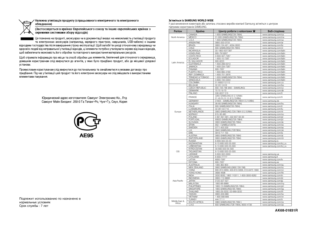 Samsung DVD-1080KA/XER, DVD-1092K/ELD manual ÓÍÂÏËÏË ÒËÒÚÂÏ‡ÏË Á·ÓÛ ‚¥‰ıÓ‰¥‚, Зв’яжіться із Samsung World Wide, Регіон 