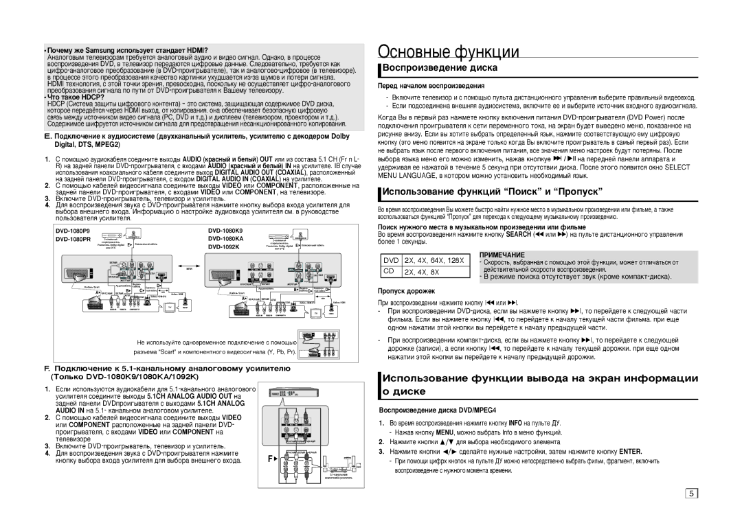 Samsung DVD-1092K/ELD, DVD-1080KA/XER manual Éòìó‚Ì˚Â Ùûìíˆëë, ÀÒÔÓÎ¸ÁÓ‚‡ÌËÂ ÙÛÌÍˆËÈ èÓËÒÍ Ë èÓÔÛÒÍ 