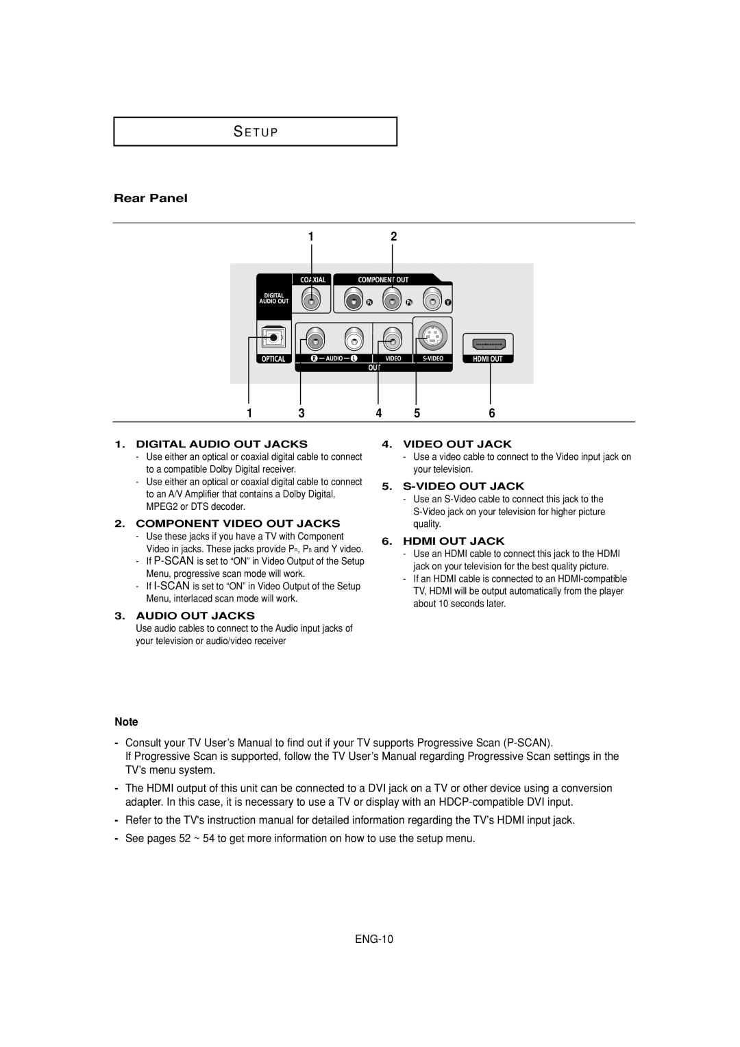 Samsung DVD-1080P7 manual Rear Panel, Digital Audio OUT Jacks 