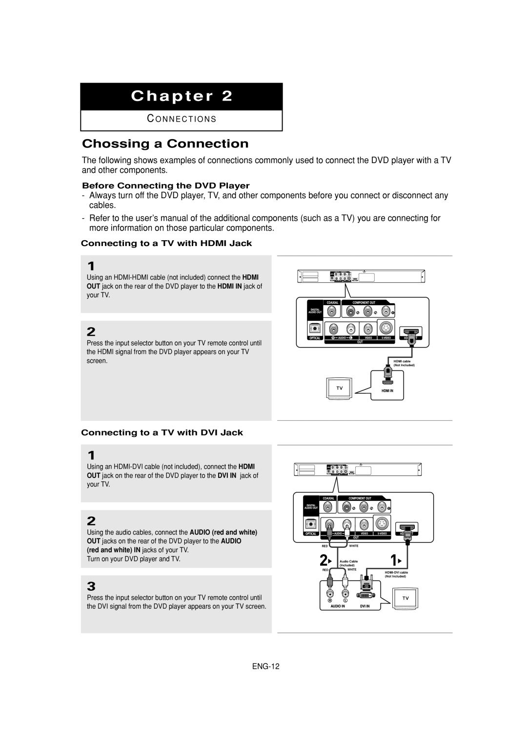 Samsung DVD-1080P7 manual Chossing a Connection, Before Connecting the DVD Player, Connecting to a TV with Hdmi Jack 