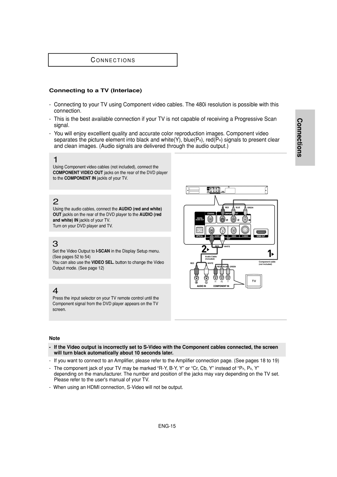 Samsung DVD-1080P7 manual Connecting to a TV Interlace 